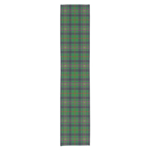 Clan Kennedy Tartan Short Table Runner