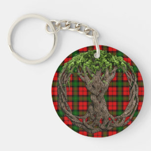 Clan Kerr Tartan And Celtic Tree Of Life Key Ring