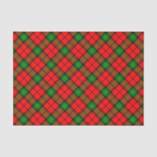 Clan Kerr Tartan Tissue Paper