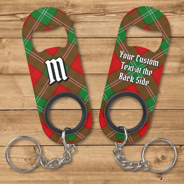 Clan Lennox Tartan (Creator Uploaded)