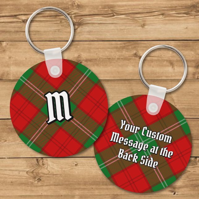 Clan Lennox Tartan Key Ring (Creator Uploaded)