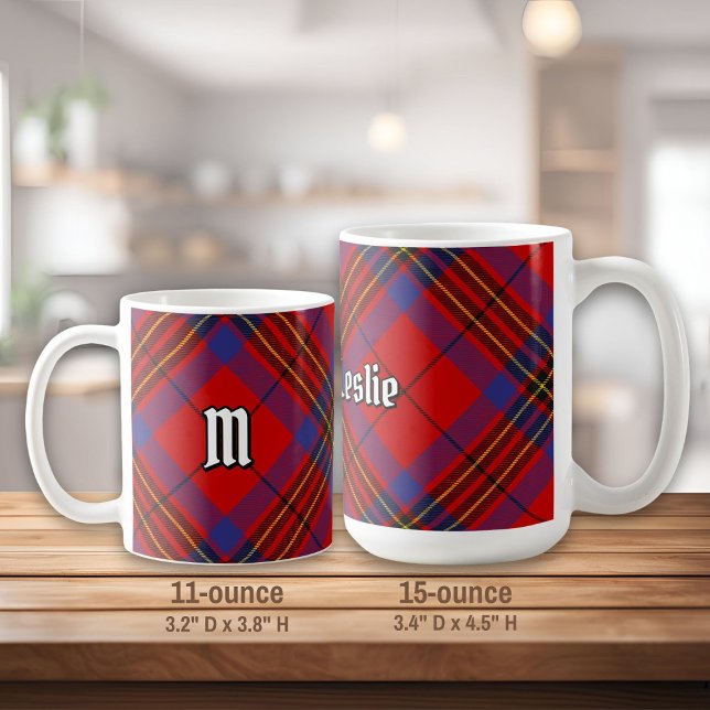 Clan Leslie Red Tartan Coffee Mug (Creator Uploaded)