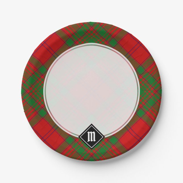 Clan MacAlister of Glenbarr Tartan Paper Plate (Front)
