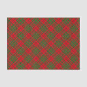Clan MacAlister of Glenbarr Tartan Tissue Paper