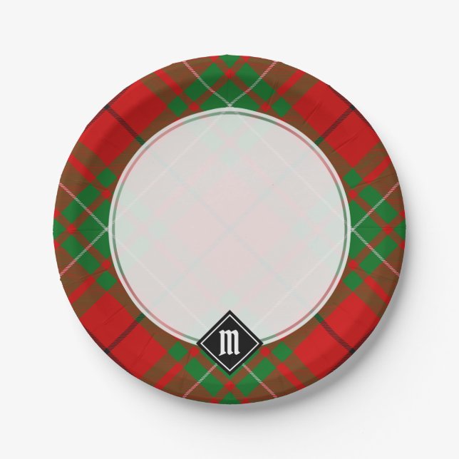 Clan MacAulay Tartan Paper Plates (Front)