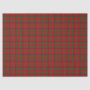 Clan MacColl Tartan Tissue Paper