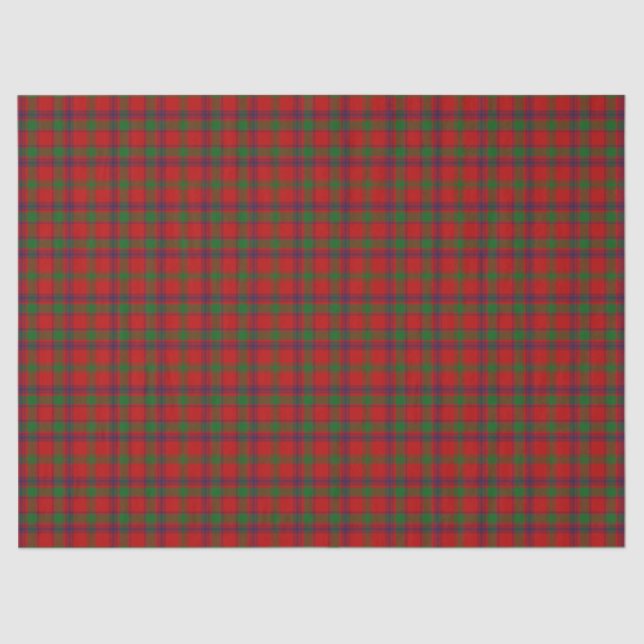 Clan MacColl Tartan Tissue Paper (Front)