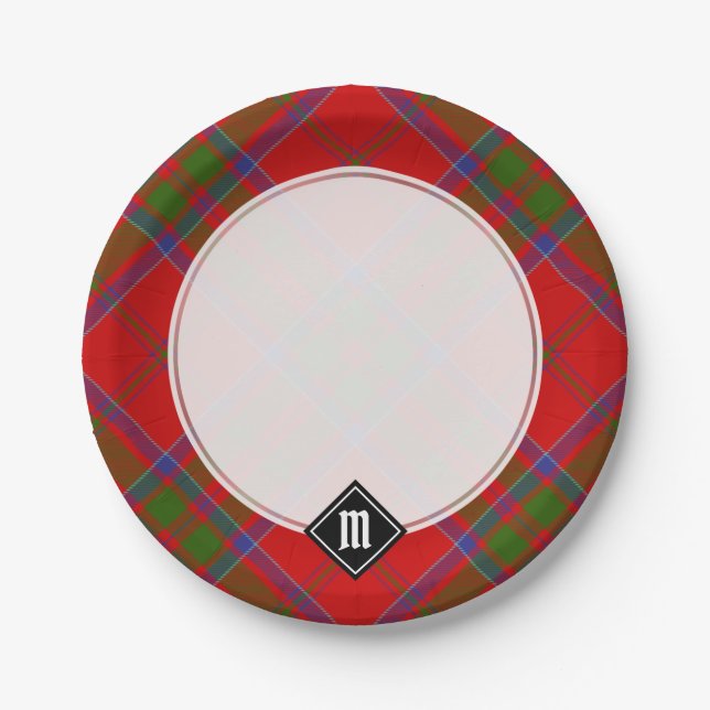Clan MacDonald of Keppoch Tartan Paper Plates (Front)