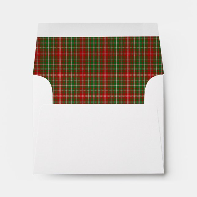 Clan MacDougall Tartan Envelope (Back (Bottom))