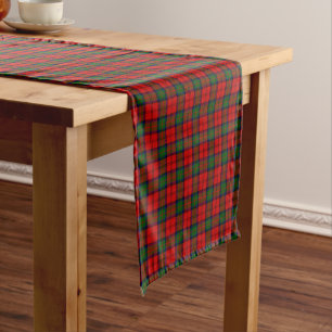 Clan MacDuff Tartan Plaid Short Table Runner