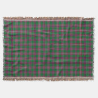 Clan MacFarlane Hunting Tartan