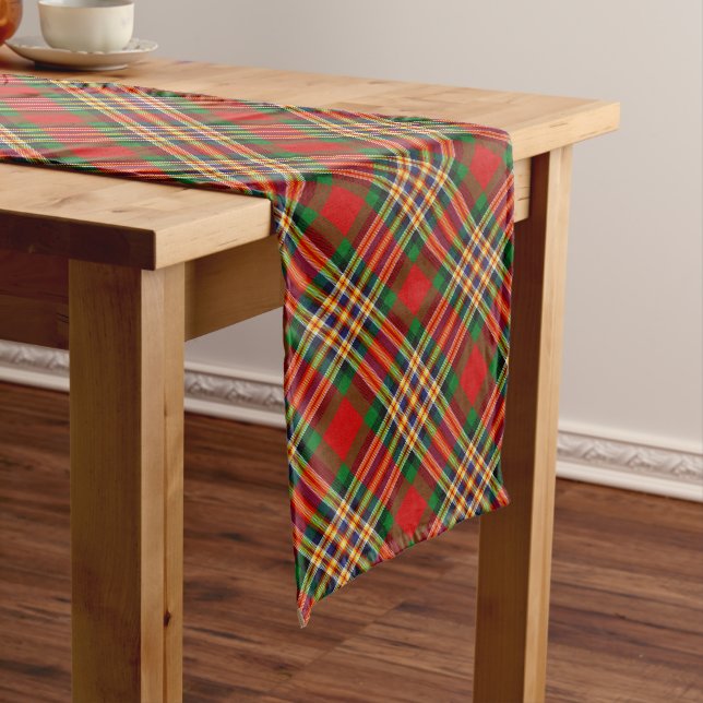 Clan MacGill Tartan Table Runner (In Situ)