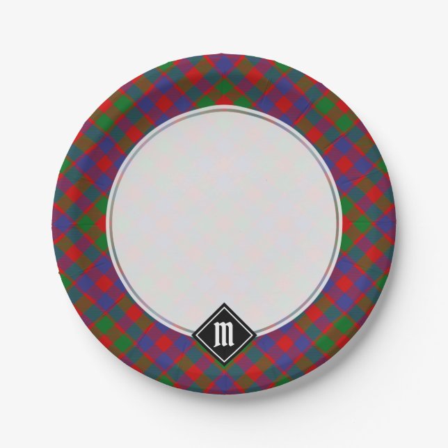 Clan MacGowan Tartan Paper Plate (Front)