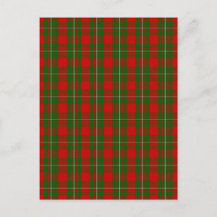 Clan MacGregor Tartan Postcard