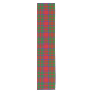 Clan MacIntosh Tartan Short Table Runner