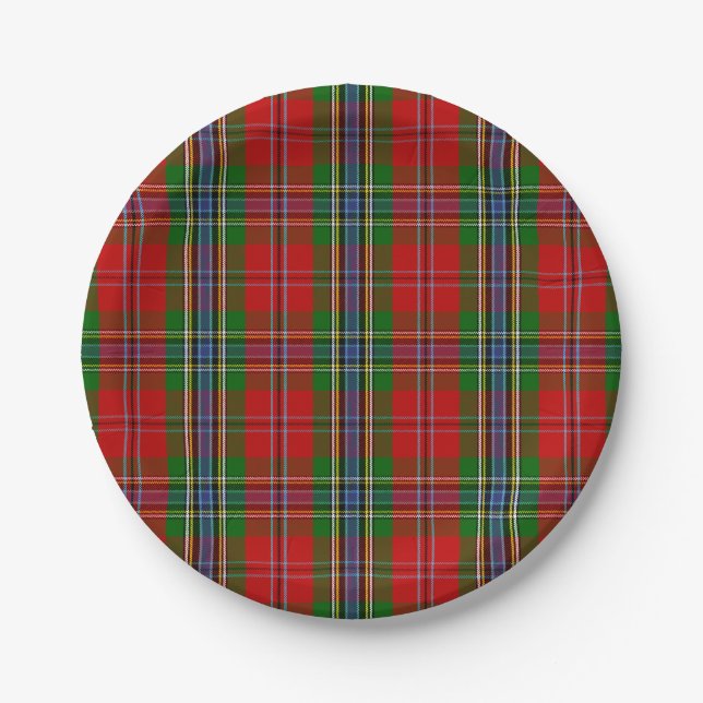 Clan MacLean Of Duart Tartan Paper Plate (Front)