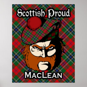 Clan MacLean Scottish Tartan Poster