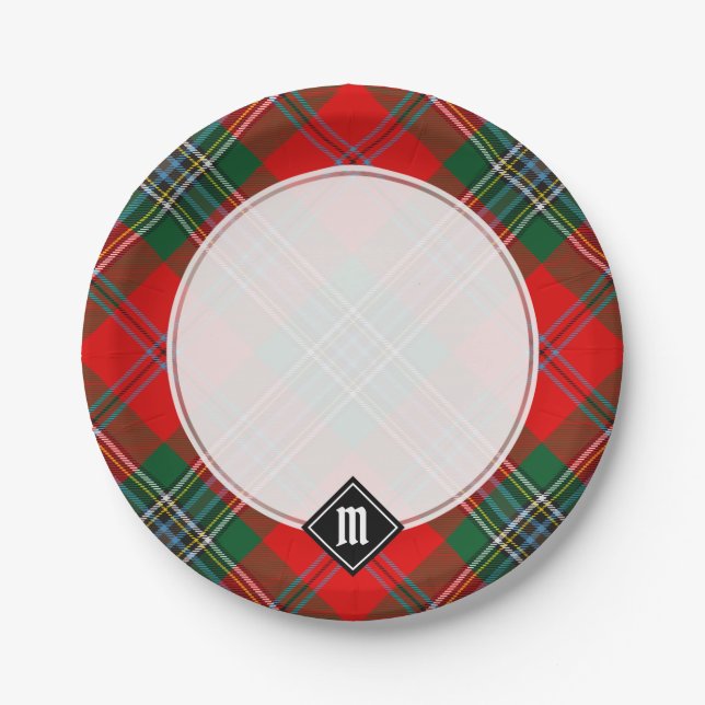 Clan MacLean Tartan Paper Plate (Front)