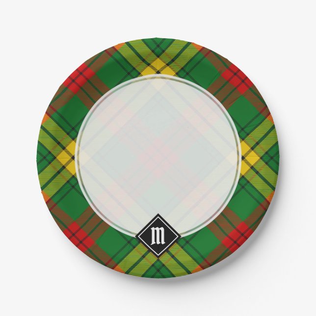 Clan MacMillan Tartan Paper Plate (Front)