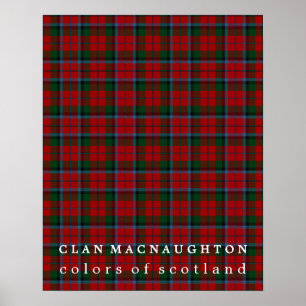 Clan MacNaughton Colours of Scotland Tartan Poster