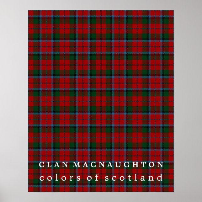 Clan MacNaughton Colours of Scotland Tartan Poster (Front)