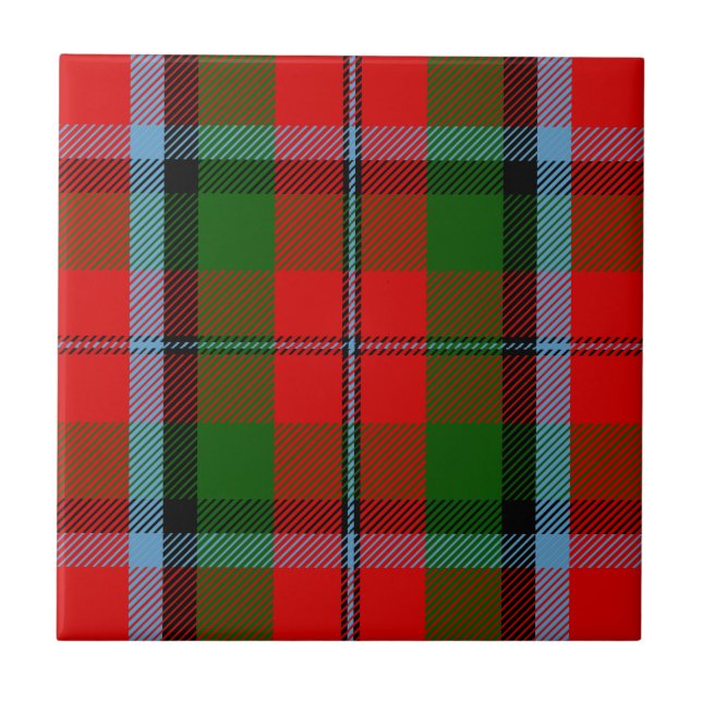 Clan MacNaughton Tartan Tile (Front)