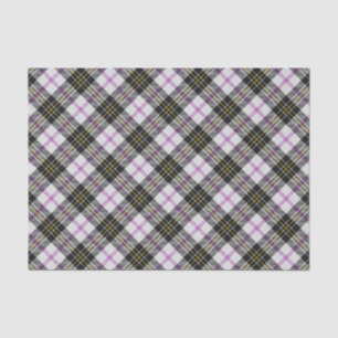 Clan MacPherson Dress Tartan Tissue Paper