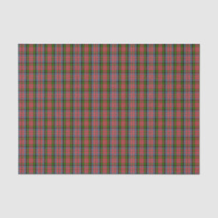 Clan MacPherson Tartan Tissue Paper