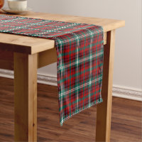 Clan Maguire Tartan Pattern Irish Plaid