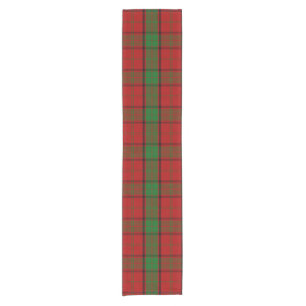 Clan Maxwell Tartan Short Table Runner