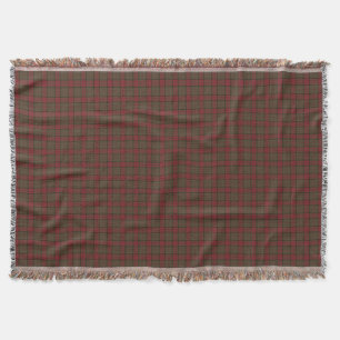 Clan Maxwell Weathered Hunting Tartan Throw Blanket