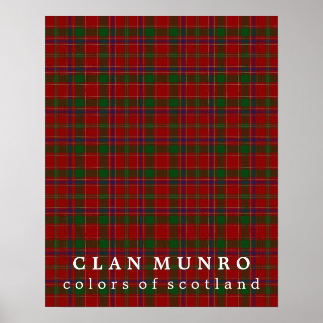 Clan Munro Colors of Scotland Tartan Poster (Front)