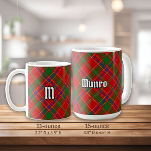 Clan Munro Tartan Coffee Mug