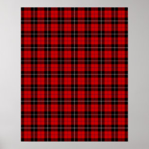 Clan Ramsay Tartan Poster
