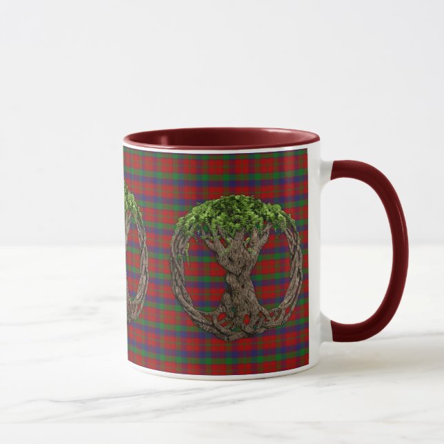 Clan Robertson Tartan And Celtic Tree Of Life Mug (Right)