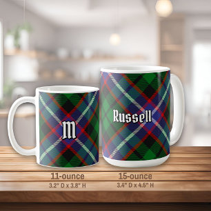 Clan Russell Tartan Coffee Mug