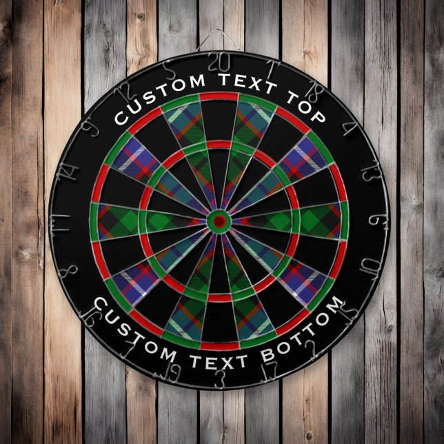 Clan Russell Tartan Dartboard (Creator Uploaded)