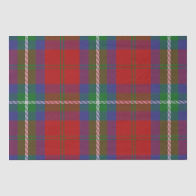 Clan Ruthven Tartan Tissue Paper (Front)