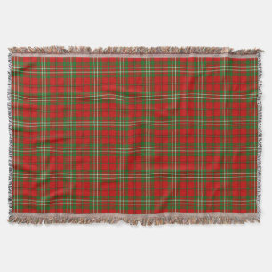 Clan Scott Tartan Throw Blanket