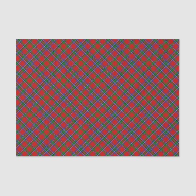 Clan Sinclair Tartan Tissue Paper (Front)