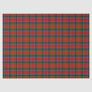 Clan Sturrock Tartan Tissue Paper