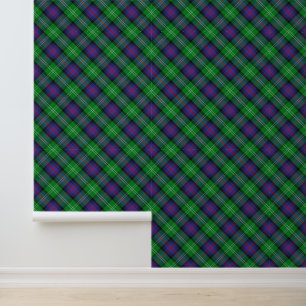 Clan Sutherland Tartan Wallpaper