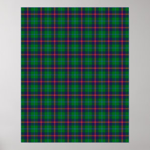 Clan Young Tartan Poster