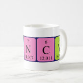 Clancy periodic table name mug (Front Right)
