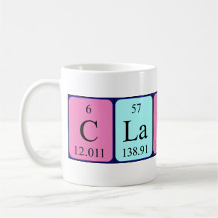 Clancy periodic table name mug