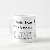 Clancy periodic table name mug (Front Left)