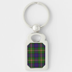 Clanranald tartan blue green plaid key ring