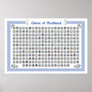 Clans of Scotland Heraldic Wall Art