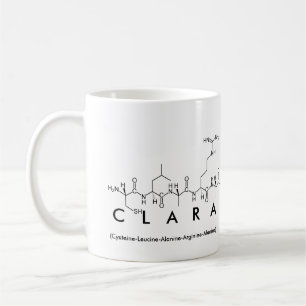 Clara peptide name mug