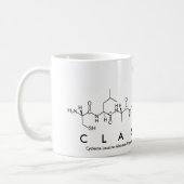 Clarance peptide name mug (Left)